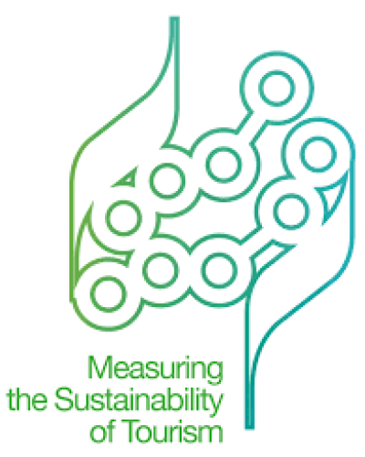 Measuring the Sustainability of Tourism 